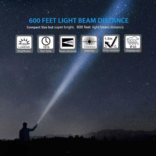 USB Rechargeable Flashlight, Magnetic LED Flashlight, Super Bright LED Tactical Flashlight with Cob Worklight,Waterproof,Zoomable Best Small LED Flashlight for Camping, Emergency Flashlight