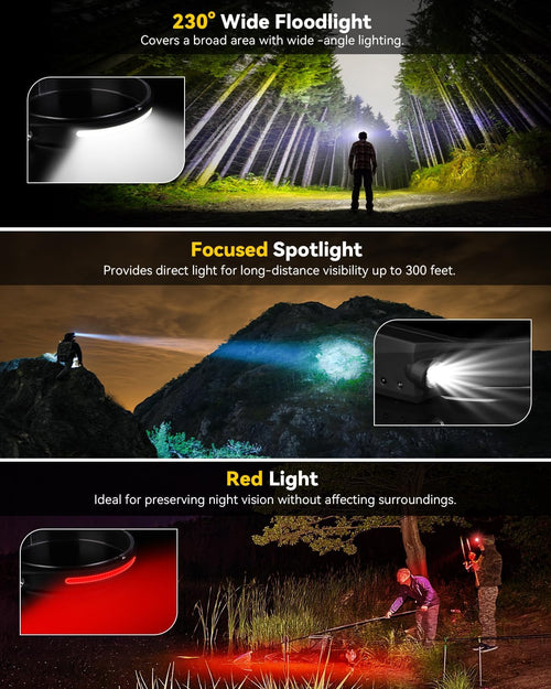 Headlamps Rechargeable with Red Light 2 Pack, Wide Beam Running LED Head Lamp for Adults, Headlights for Head with Motion Sensor, Hard Hat Light for Running, Camping, Hiking, Hunting, Fishing