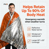 Customer photo of Waterproof Mylar Emergency Blankets - 8 Pack