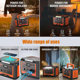 Customer photo of BEYGO 1000W Portable Power Station