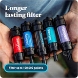 Customer photo of Products Mini Water Filtration System