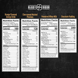 Customer photo of Gluten-Free Emergency Food Kit - 120 Servings