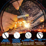 Customer photo of Ferro Rod Fire Starter Kit - 5 Inch with Tinder