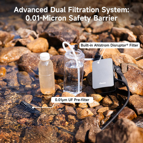 Electric Water Filter for Camping & Survival - Portable Water Filtration System, 0.01 Micron Water Filter, 5200Mah High Capacity for Hiking, Backpacking & Emergency