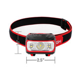 Customer photo of 300-Lumen LED Headlamp - 5 Modes
