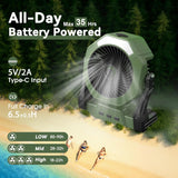 Customer photo of Portable Misting Fan for Outdoor Cooling