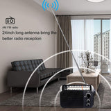 Customer photo of Retekess TR604 Plug-In AM/FM Radio