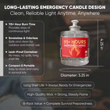 Customer photo of 115-Hour Emergency Candles - 8 Pack