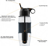 Customer photo of Alkaline Water Filter Bottle for Travel