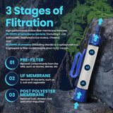 Customer photo of Filters-Clean Survival Water Filter Straw - 0.1 Micron Portable