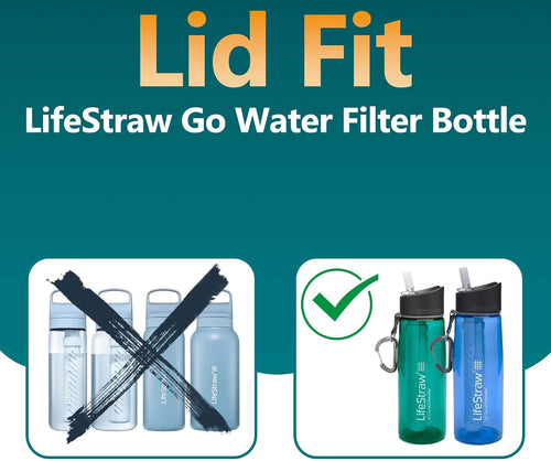 2-Pack Water Bottle Lid Replacement for Lifestraw Go Water Bottle, Water Bottle Lid Replacement Parts Compatible with Lifestraw Go Filter Water Bottles | PrepWiseGear