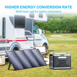 Solarplay Portable Power Station, 2400W/2160Wh Large Capacity Solar Power Station, with 200W Solar Panel, 4 AC Outlets (4800W Peak), Emergency Power Station for Home, Camping, Outdoor Battery Backup