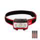 300-Lumen LED Headlamp - 5 Modes