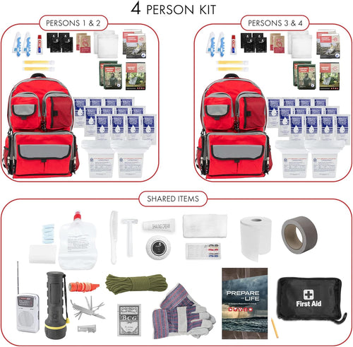 Family Emergency Kit | All-In-One Survival Kit Backpack for Earthquake, Flood, Disaster Relief, Civil Unrest & Outdoor - Survival Bag & Emergency Preparedness Kit for Families | PrepWiseGear