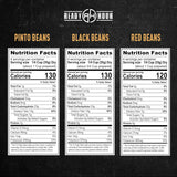 Customer photo of Mega Protein Kit - 72 Servings, Freeze-Dried Meat
