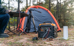 1500 Watt Portable Quiet Inverter Generator Gas Powered, Small Ultra Lightweight Quiet Generator for Camping, Tailgating, Home Backup | PrepWiseGear