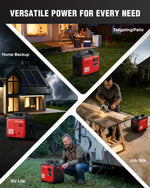 3800-Watt Portable Inverter Generator Gas Powered, Quiet for Camping | PrepWiseGear