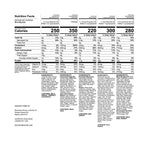 Mountain House Emergency Meal Kit 15-Pouch Assortment (28 Total Servings) | PrepWiseGear