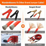 Car Emergency Kit with Air Compressor,Roadside Emergency Car Kit for Vehicles Auto Truck with Jumper Cables,Winter Car Safety Kit with Folding Shovel Car Repair Tool Set First Aid Kit Blanket Tow Rope | PrepWiseGear
