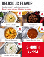 3 Month Emergency Food Supply - 894 Servings, 6 Buckets, Freeze Dried Protein Meals, Disaster Survival Food Storage Kit, Ready to Eat, Camping Essentials, up to 25 Year Shelf Life | PrepWiseGear