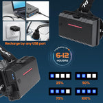 LED Headlamp Rechargeable, Upgraded 30W Super Bright Head Lamp100000 High Lumen | PrepWiseGear