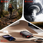 (2 Pack)  20000Mah Solar Power Bank Compatible for Cell Phone Iphone, Outdoor Portable Charger with Dual 5V USB Ports, 2 Flashlights & Digital Compass(Red) | PrepWiseGear