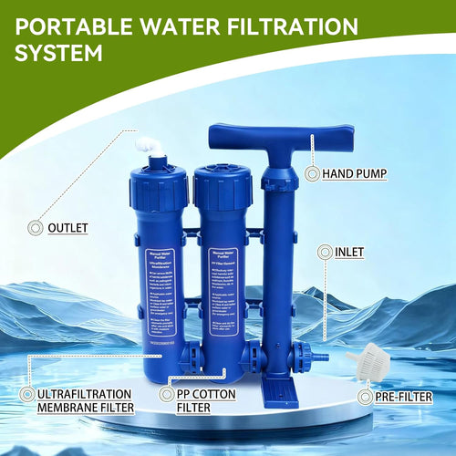 Water Purifier Survival Filtration System for Survival ? 3-Stage Portable Water Filter System, High-Volume for Camping, Emergency Preparedness ? Grade Survival Water Purification for Group Survival