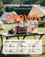 EBL Portable Power Station Voyager 1000W