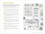 Customer photo of Survival Gardening: Grow Your Own Food (Book)
