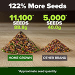 20 Heirloom Vegetable Seeds - 10,000+ Survival Seeds and Emergency Prepper Gear - Non GMO Vegetable Seeds for Planting Home Garden Variety Pack | PrepWiseGear