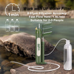 Portable Water Filter Survival Gear High Precision and Large Flow Optional 2 in 1 Water Purification for Hiking, Camping, Travel, and Emergency Preparedness | PrepWiseGear