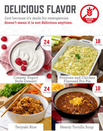 Emergency Food Supply - 84 Servings Gluten Free Survival Food Bucket, Dehydrated Meals & Freeze Dried Food for Backpacking, Camping Essentials & Emergency Supplies, up to 25 Year Shelf Life | PrepWiseGear