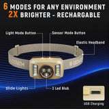 Customer photo of Rechargeable LED Headlamp - 2 Pack, Motion Sensor