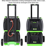 Nature'S Generator Elite Platinum 3600W Continuous / 7200W Peak Portable Power Station | PrepWiseGear