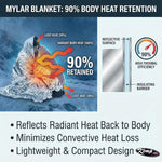 Emergency Mylar Blanket Pack of 25 Lightweight Thermal Reflective Survival Blanket First Aid Disaster Preparedness Camping Vehicle Bug Out Bag Emergency Supply Gear