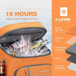 32 L. Leakproof Soft Backpack Cooler Bag for Camping Hiking, Orange | PrepWiseGear