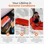 Emergency Sleeping Bag ? Ultralight, Waterproof Mylar Thermal Bivy Sack Tent for Hiking, Bug-Out Bags, Survival Kits | PrepWiseGear