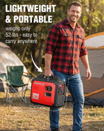 3800-Watt Portable Inverter Generator Gas Powered, Quiet for Camping | PrepWiseGear