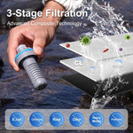 700Ml Collapsible Water Filter Bottle,Squeeze Water Filtered Bottle，Bpa-Free, Ultra Light Emergency Survival Water Filter，Perfect for Hiking, Backpacking, Camping | PrepWiseGear