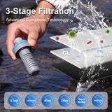 Customer photo of 700ml Collapsible Water Filter Bottle - BPA-Free