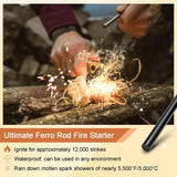 Customer photo of Ferro Rod Fire Starter with Striker - 2 Pack