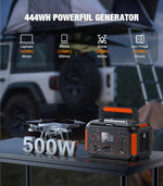 500W Portable Power Station 444Wh Solar Generator with 110V Pure Sine Wave AC Outlet/Pd60W, 1000W Peak Power Station for Camping Trip RV Outdoor Home Emergency Backup & Solar Powered