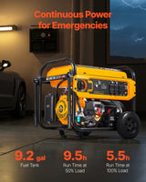 Customer photo of VEVOR 13,500W Dual Fuel Portable Generator