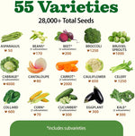 55 Variety Survival Seed Vault 28,000+ Heirloom Non-Gmo Vegetable Seeds for Planting, High Germination, Emergency Food Supply,Year-Round Garden Starter Kit,Gift for Gardeners