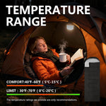 Sleeping Bags, Lightweight Camping Sleeping Bag for Adults, Kids, Hiking, Outdoor, Travel, Cold Weather & Warm | PrepWiseGear