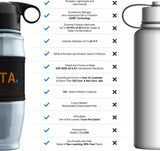 Customer photo of Alkaline Water Filter Bottle for Travel