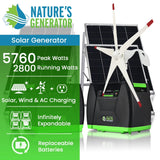 Customer photo of Nature's Generator Elite Platinum - 3,600W