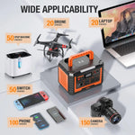 BEYGO 1000W Continuous Portable Power Station