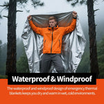 Emergency Thermal Blankets,4 Pack,Space Mylar Blanket Survival Kit | PrepWiseGear