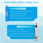 Portable Water Filter Survival Gear High Precision and Large Flow Optional 2 in 1 Water Purification for Hiking, Camping, Travel, and Emergency Preparedness | PrepWiseGear